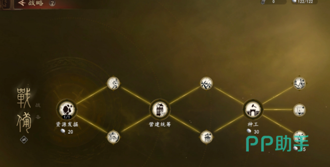 三国志王道天下兵种克制关系示意图