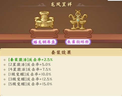 高能探宝团武将养成与阵营羁绊展示图