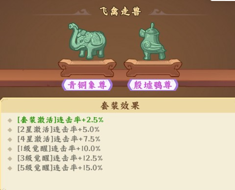高能探宝团主线探险日历式玩法界面