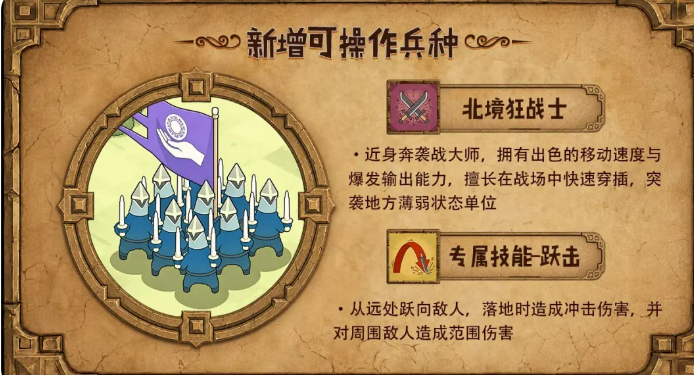 北境巨人弓箭手战斗场景