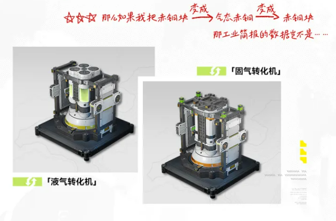 液气转化机与固气转化机工作界面