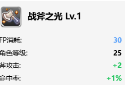 飞飞无限宇宙骑士光芒瞬间与战斧之光技能效果示意