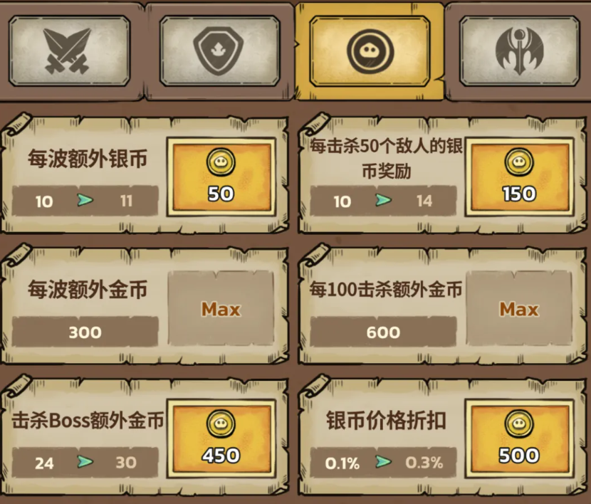 史莱姆城堡金币收益天赋界面