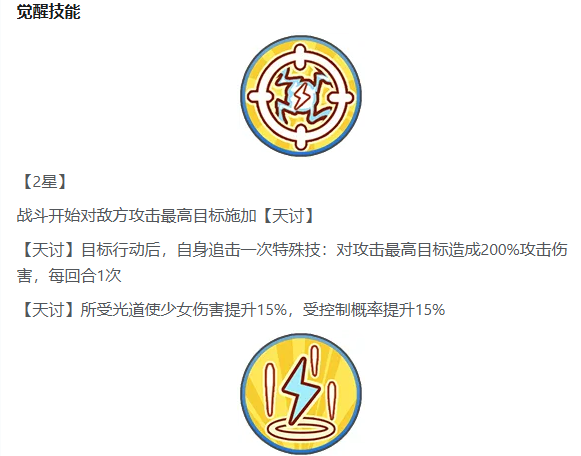 裁决天秤核心属性对比图