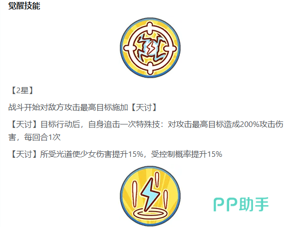 裁决天秤核心属性对比图