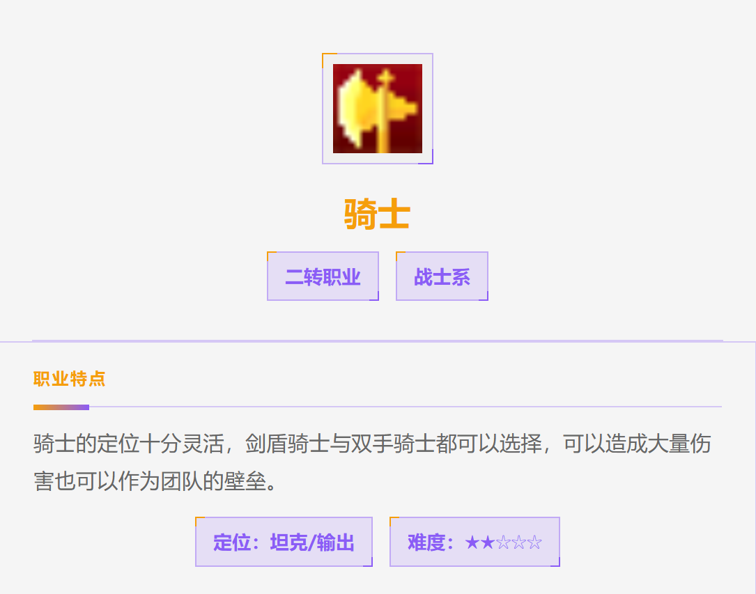 飞飞无限宇宙骑士加点攻略:全职业流派推荐与技能搭配技巧