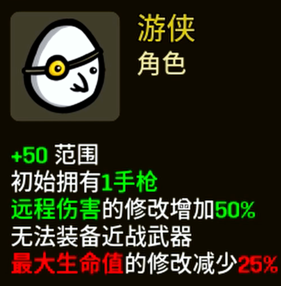 游侠搭配6把冲锋枪战斗效果展示