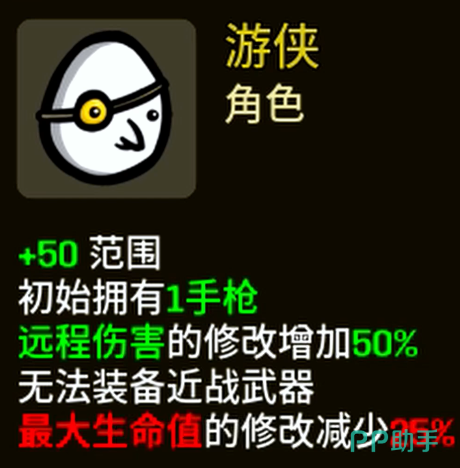 游侠搭配6把冲锋枪战斗效果展示