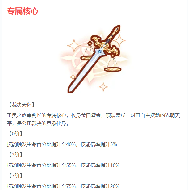 悠斯提娅完整技能树图解