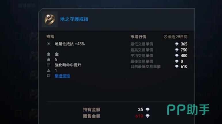 天堂2盟约六元素属性克制示意图