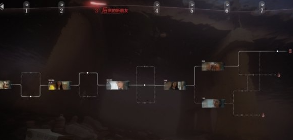 情感反诈模拟器手机版第三章通关攻略与实用技巧