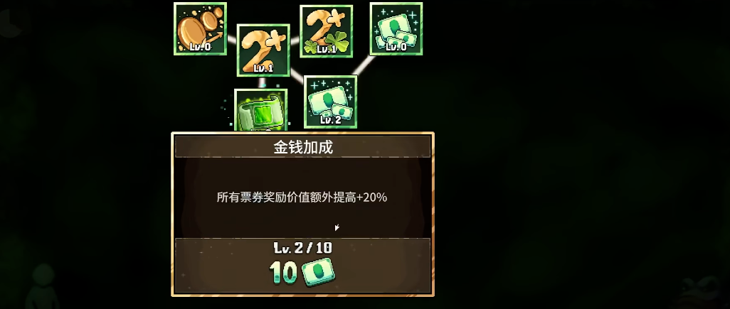 骰子房联动收益示意图