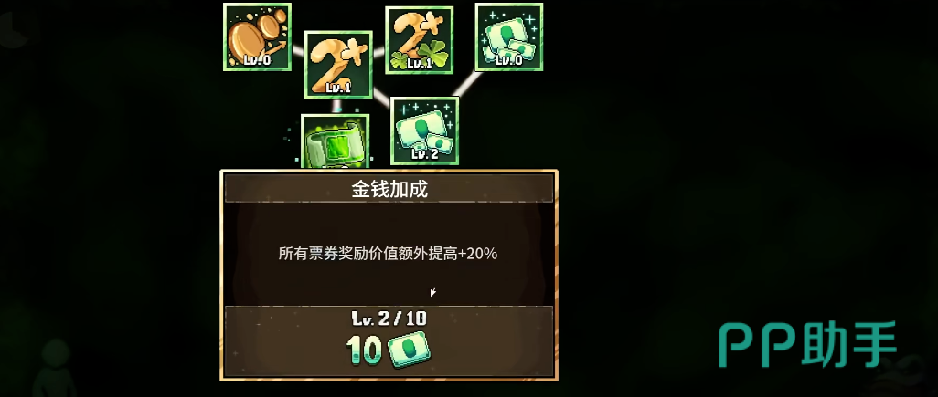 骰子房联动收益示意图
