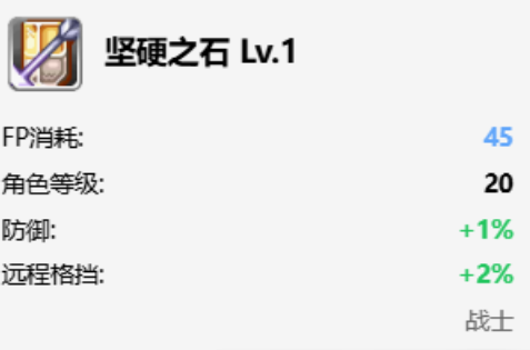 飞飞无限宇宙骑士60级关键技能图标
