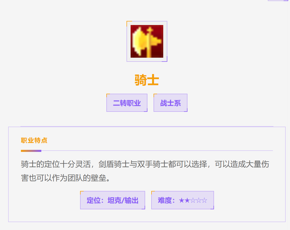飞飞无限宇宙等级成长地图分布图