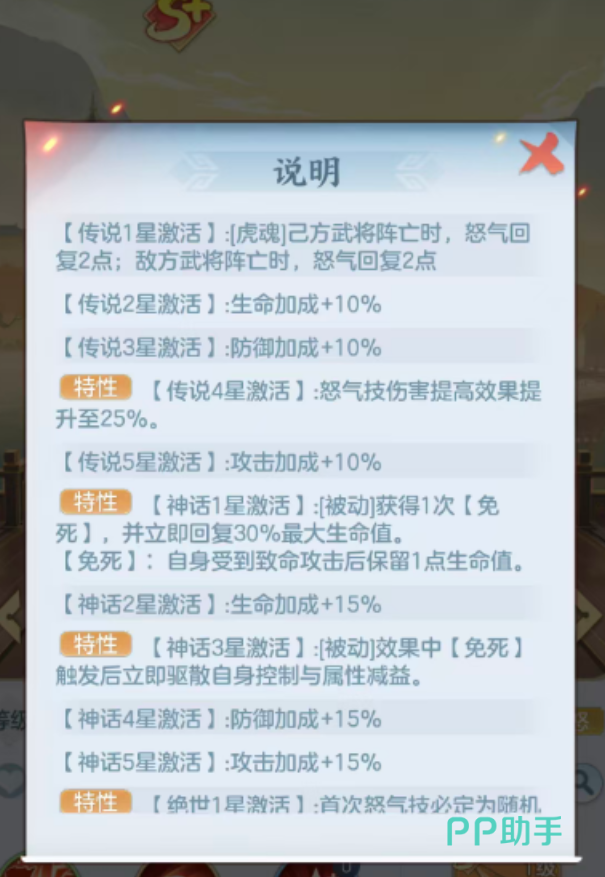 孙策综合强度评价