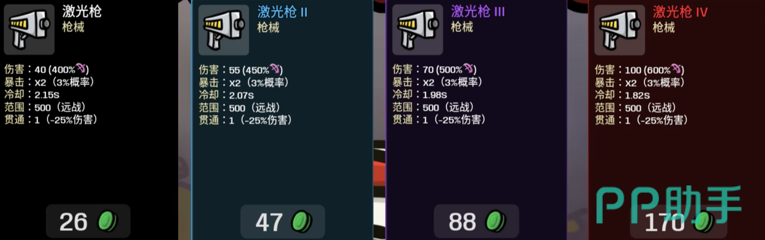 土豆兄弟手机版冲锋枪流派示意图