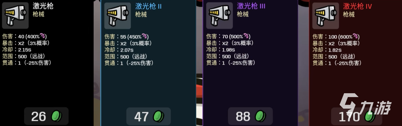 土豆兄弟手机版冲锋枪玩法详解:技巧、搭配与实战攻略