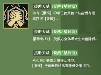 懒惰援助天赋详情图