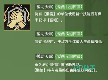 懒惰援助天赋详情图