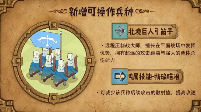 维京斥候单位特性展示