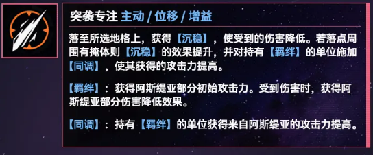 突袭专注技能说明