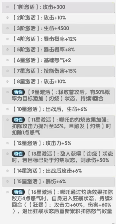 哪吒11星属性强化示意图