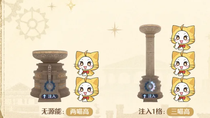 机械源能档位调节示意图