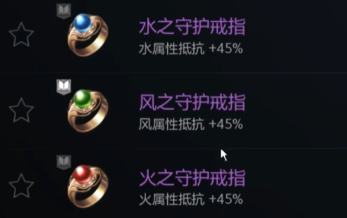 天堂2盟约六大元素克制关系示意图
