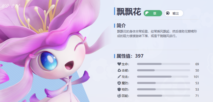 伊莫图鉴大全示意