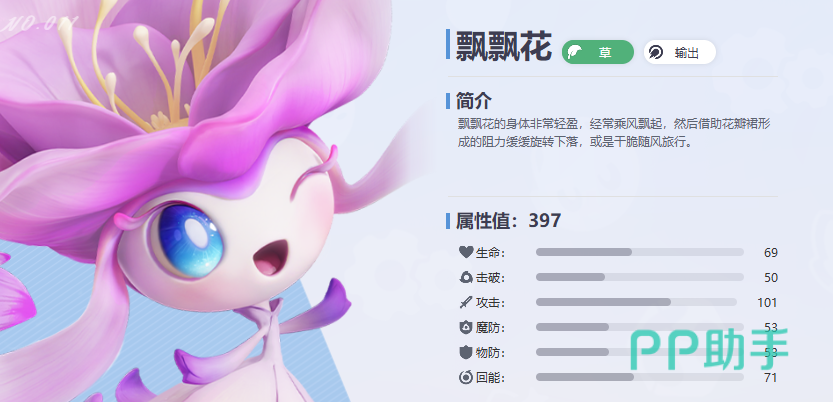 伊莫图鉴大全示意