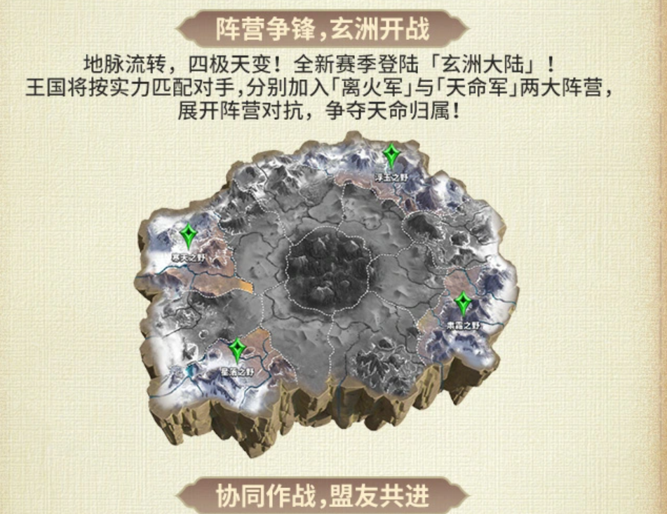 联盟传送门与盟约军营功能界面