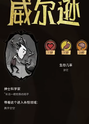 饥荒联机版角色属性对比图
