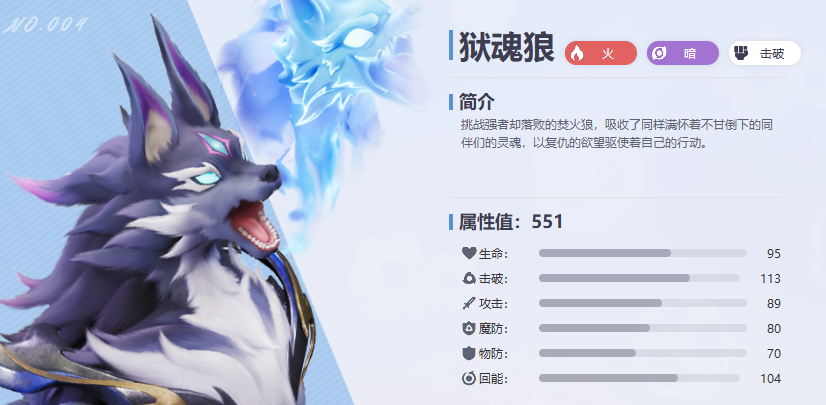 星乐蒂图鉴展示