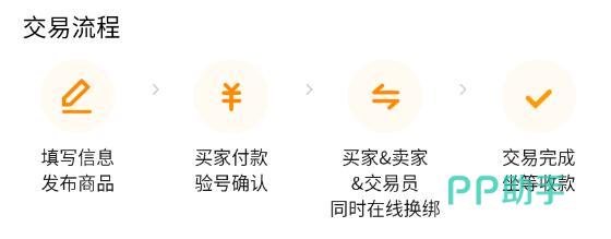 交易猫和平精英账号验号与资金托管流程图 2026年实拍