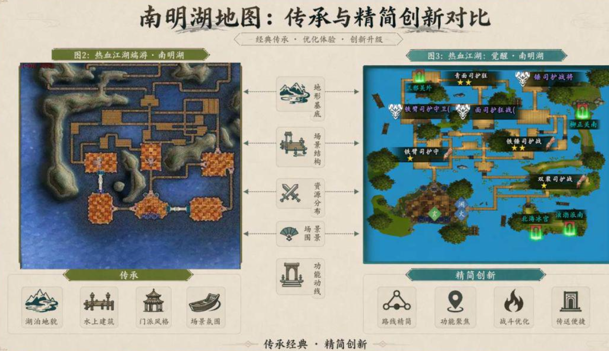 南明湖怪物刷新分层示意图