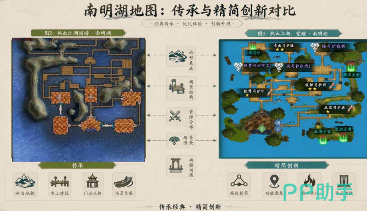 南明湖怪物刷新分层示意图