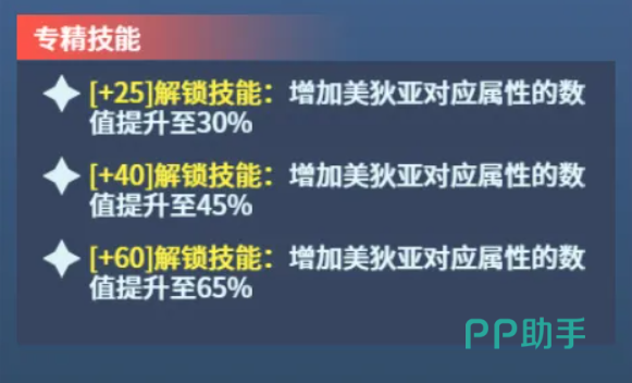 美狄亚专精满阶属性加成