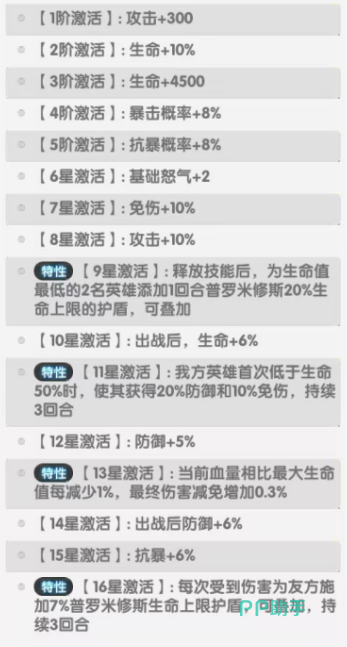 普罗米修斯九星团队保护效果图