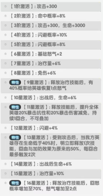 明怒气回复机制说明图