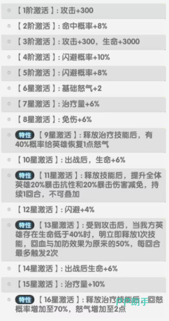 明怒气回复机制说明图