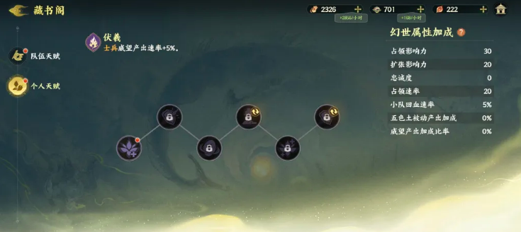 指间山海大荒幻世威望与神权值面板