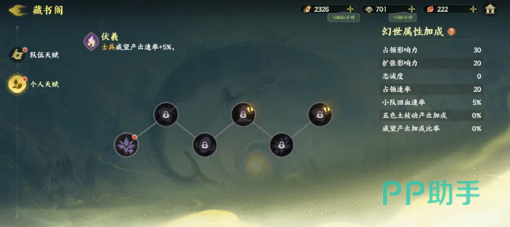 指间山海大荒幻世威望与神权值面板