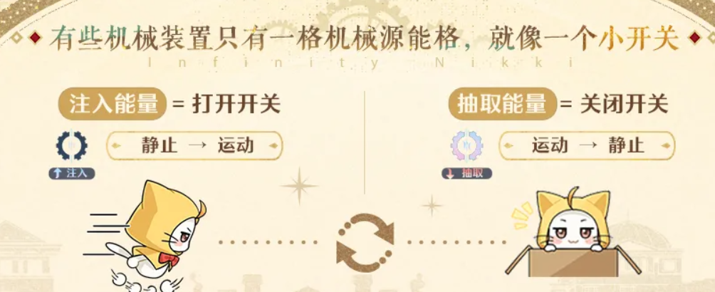 多格机械源能格性能对照图