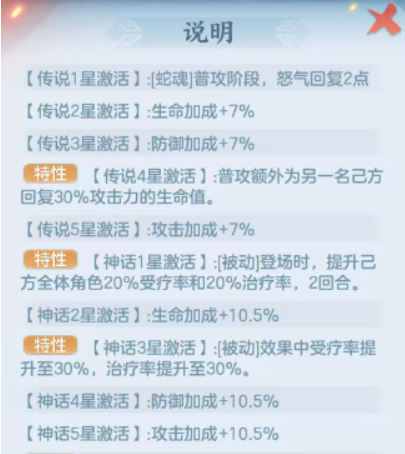 护佑状态说明图
