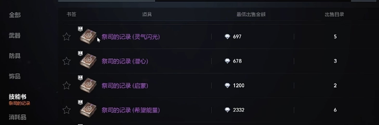 天堂2盟约魔珠牧师技能搭配推荐：高效加点与实战选择指南