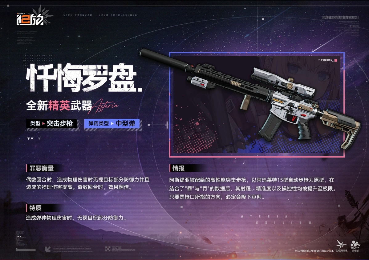 少女前线2追放忏悔罗盘精英武器详解：属性、获取方式与实战搭配分析