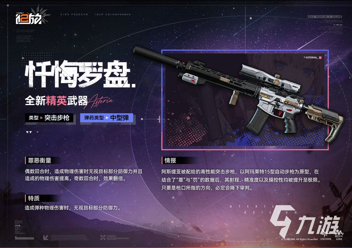 少女前线2追放忏悔罗盘精英武器详解:属性、获取方式与实战搭配分析