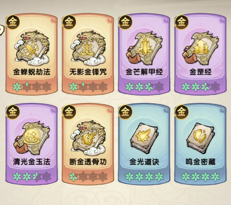 金系两种流派对比图