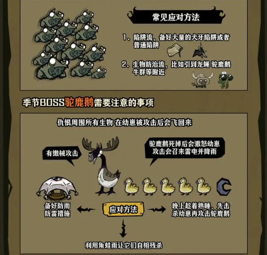 饥荒荒野手游避雷针与雨具合成界面